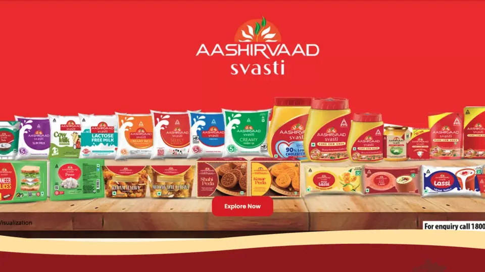 Aashirvaad Svasti project
